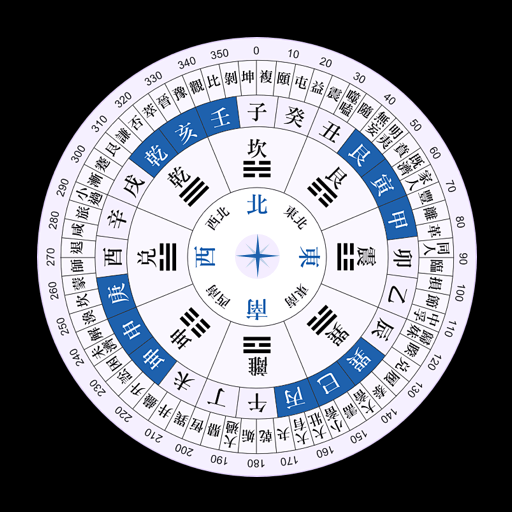 电子罗盘风水大师
